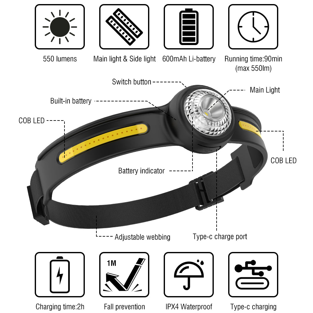 COB LED head torch – photo 5