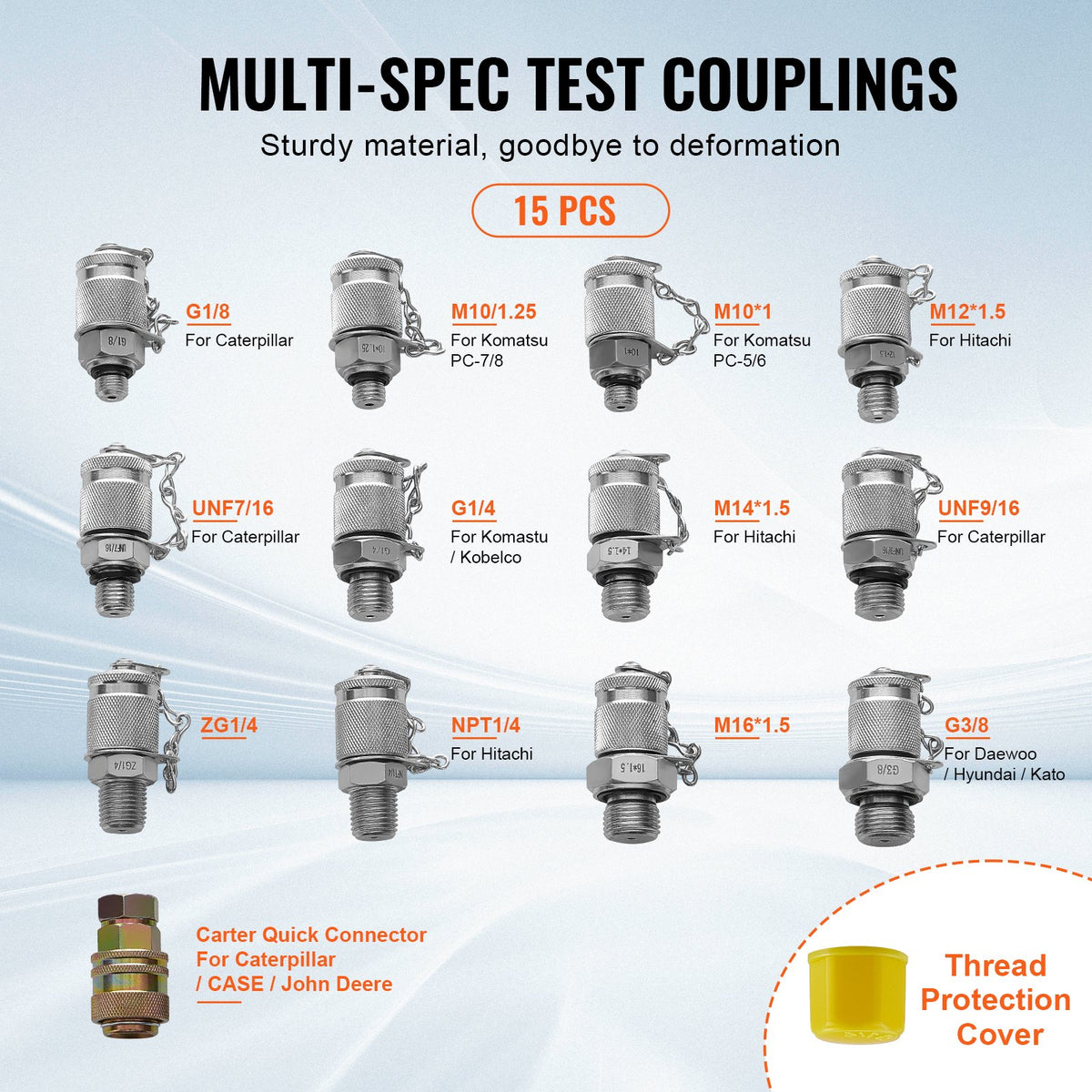 VEVOR hydraulic pressure test kit – photo 4