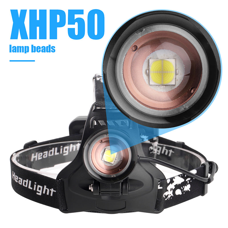 Zoomable LED head torch – photo 5