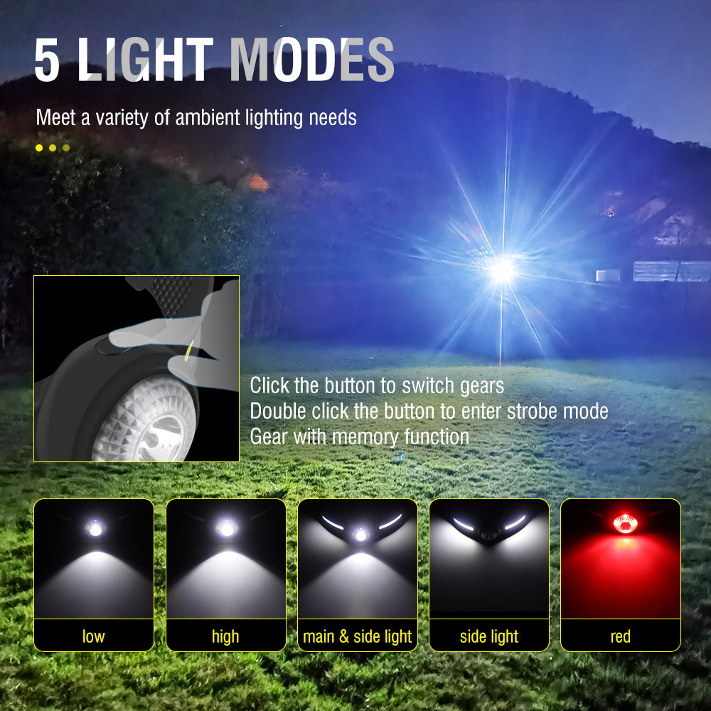 COB LED head torch – photo 3