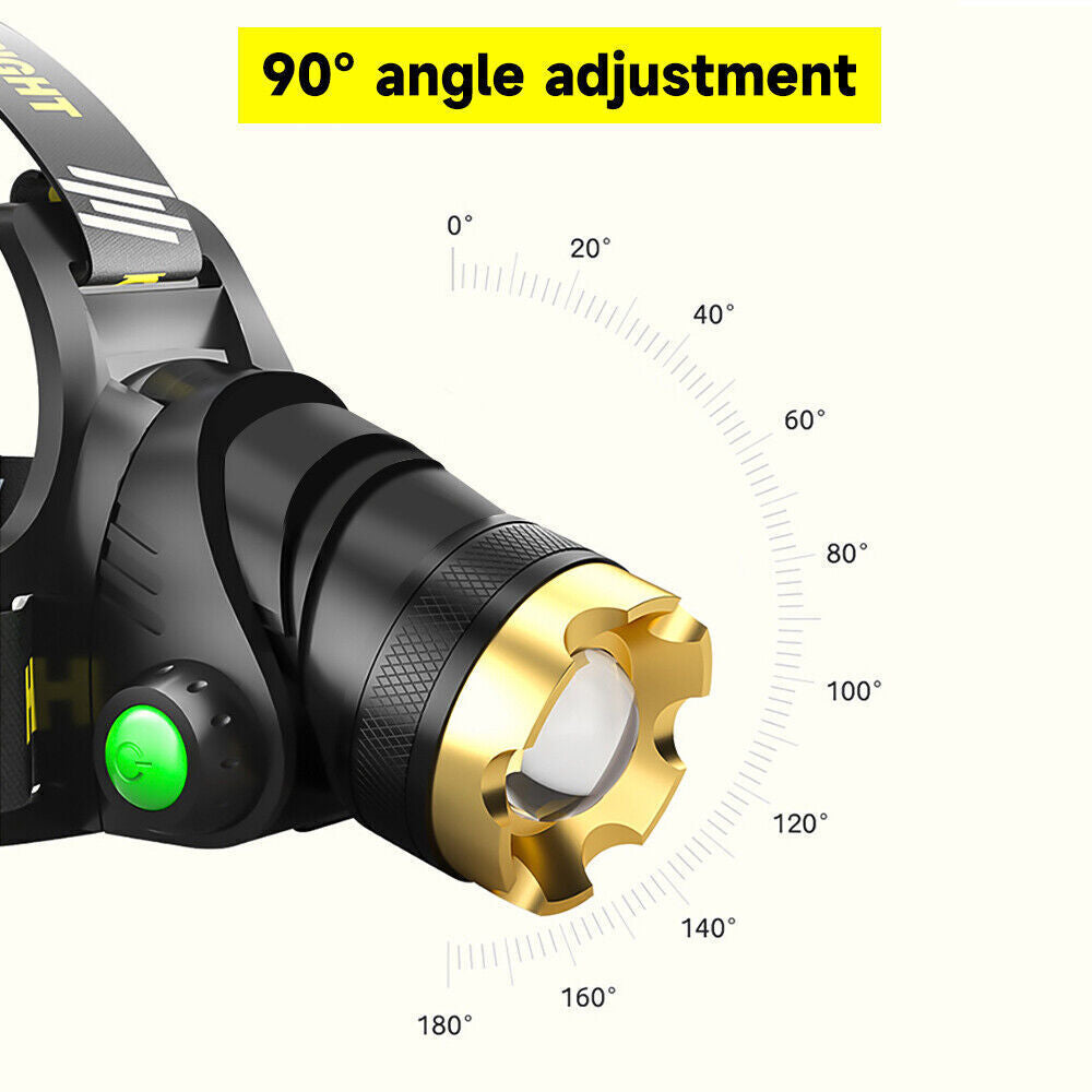 Rechargeable Zoom Head Torch, 3 Modes - image 3