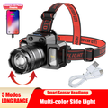 Rechargeable Zoom Head Torch with Motion Sensor - image 1