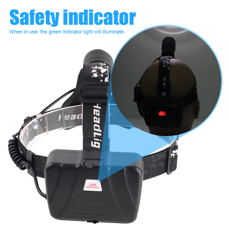 Zoomable LED head torch – photo 6