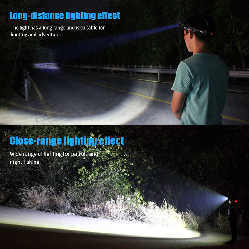 Zoomable LED head torch – photo 2